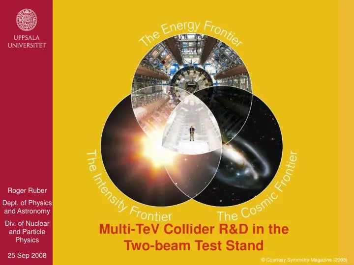 multi tev collider r d in the two beam test stand