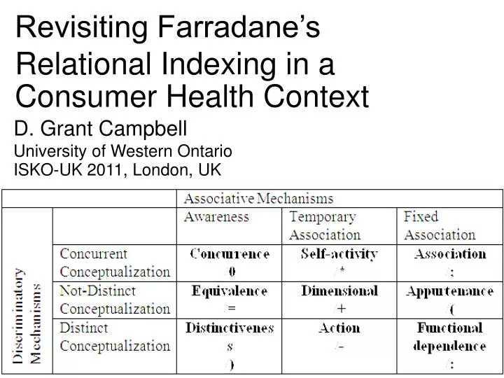 revisiting farradane s relational indexing in a consumer health context