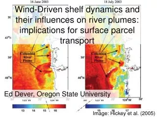 Wind-Driven shelf dynamics and their influences on river plumes: implications for surface parcel transport