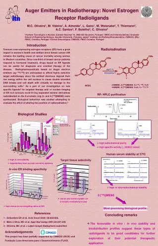 Auger Emitters in Radiotherapy: Novel Estrogen Receptor Radioligands