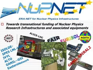 Towards transnational funding of Nuclear Physics Research Infrastructures and associated equipments