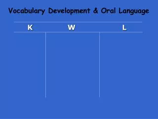 Vocabulary Development &amp; Oral Language