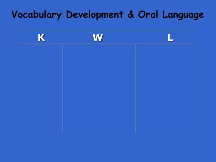 vocabulary development oral language