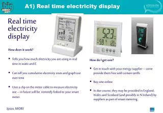 A1) Real time electricity display