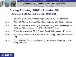 Spring Training 2007 - Atlanta, GA Sinamics S120 Work Shop with CU310 DP