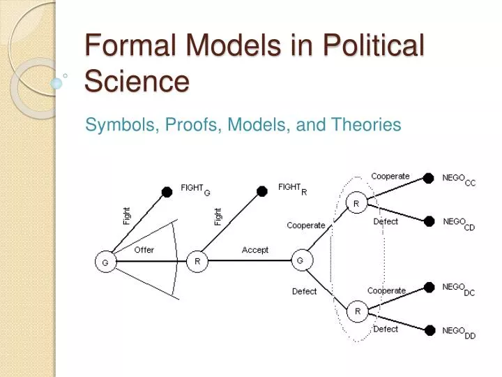 formal models in political science