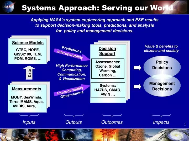 systems approach serving our world