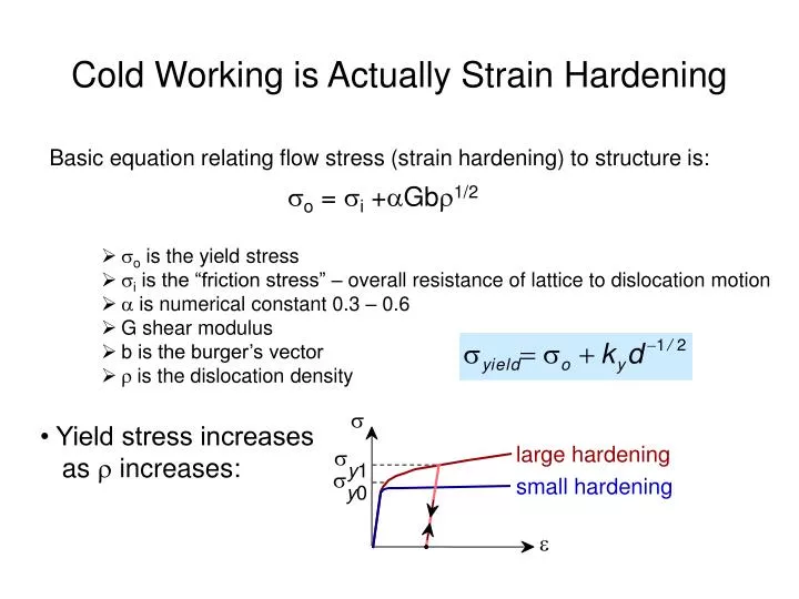 cold working is actually strain hardening