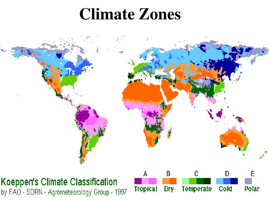 PPT - Climate Zones and Köppen Classification System PowerPoint ...