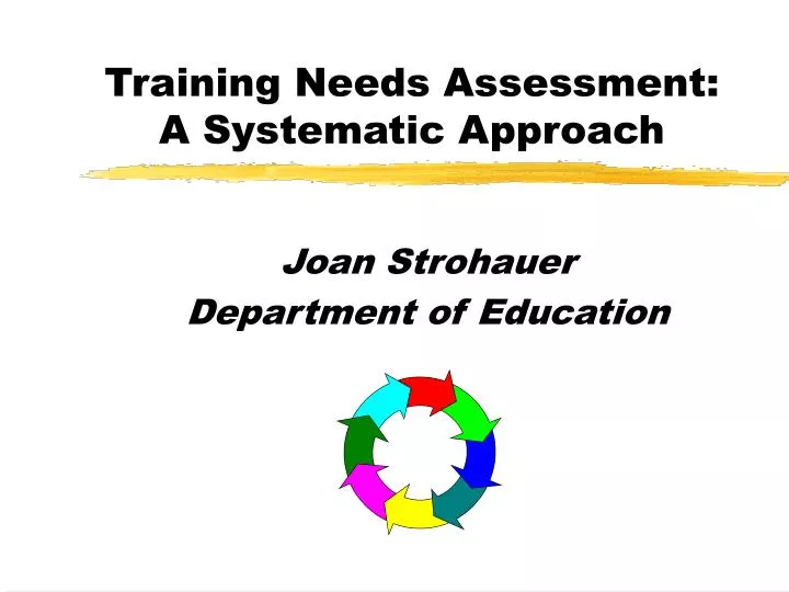 training needs assessment a systematic approach
