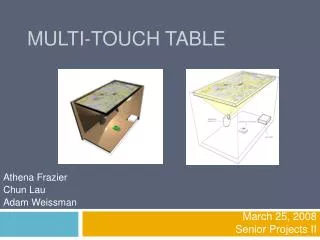 Multi-Touch Table