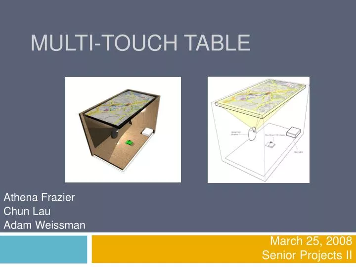 multi touch table