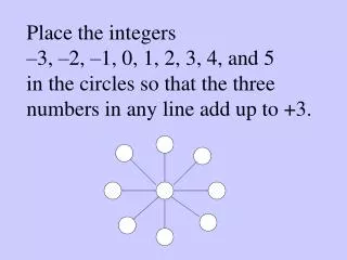 Place the integers –3, – 2, – 1, 0, 1, 2, 3, 4, and 5 in the circles so that the three numbers in any line add up to