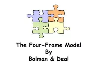 The Four-Frame Model By Bolman &amp; Deal