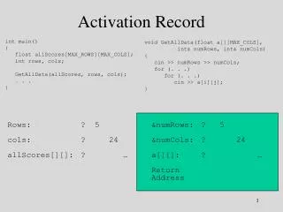 Activation Record