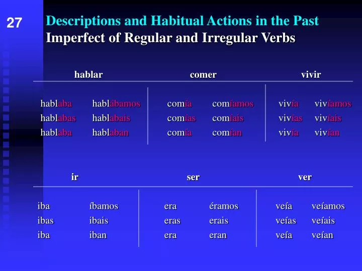 descriptions and habitual actions in the past imperfect of regular and irregular verbs
