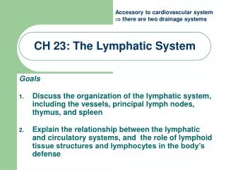 CH 23: The Lymphatic System