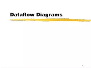 Dataflow Diagrams