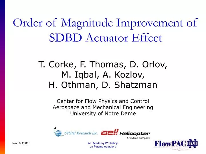 order of magnitude improvement of sdbd actuator effect