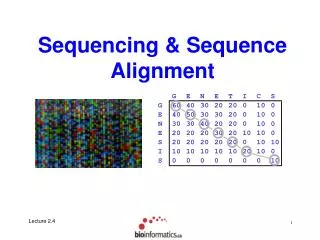 Sequencing &amp; Sequence Alignment