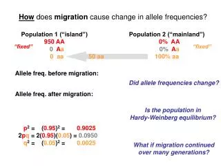 How does migration cause change in allele frequencies?