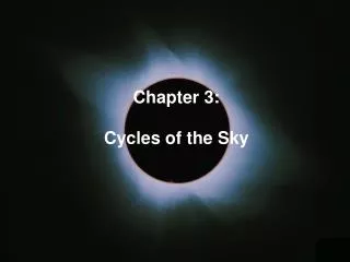 Cycles of the Sky
