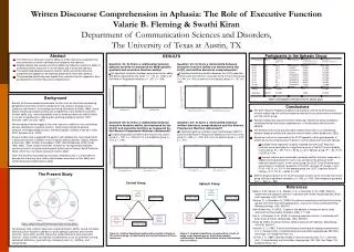 Abstract The influence of executive function ability on written discourse comprehension was examined in normal individua
