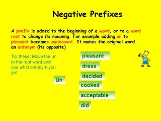 Negative Prefixes