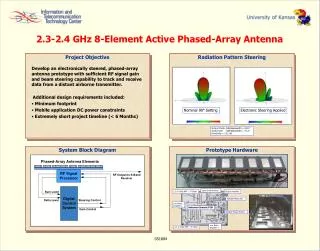 2.3-2.4 GHz 8-Element Active Phased-Array Antenna