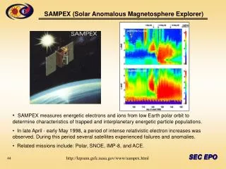 SAMPEX (Solar Anomalous Magnetosphere Explorer)