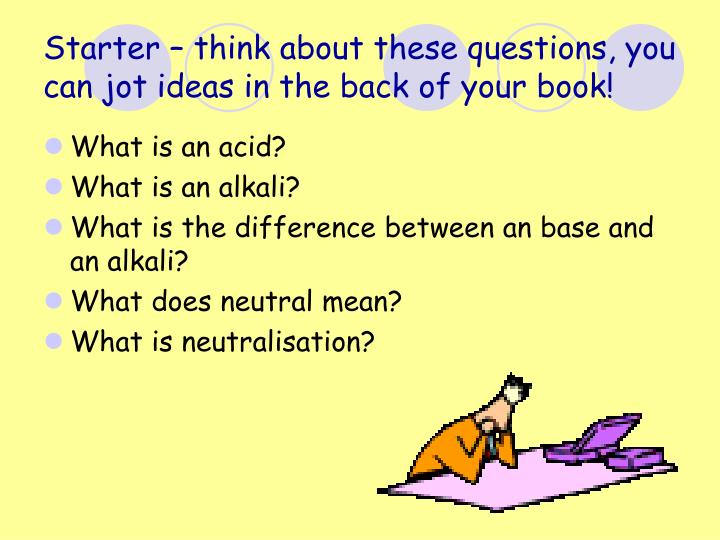 starter think about these questions you can jot ideas in the back of your book