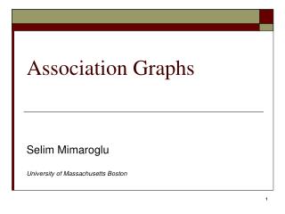 Association Graphs