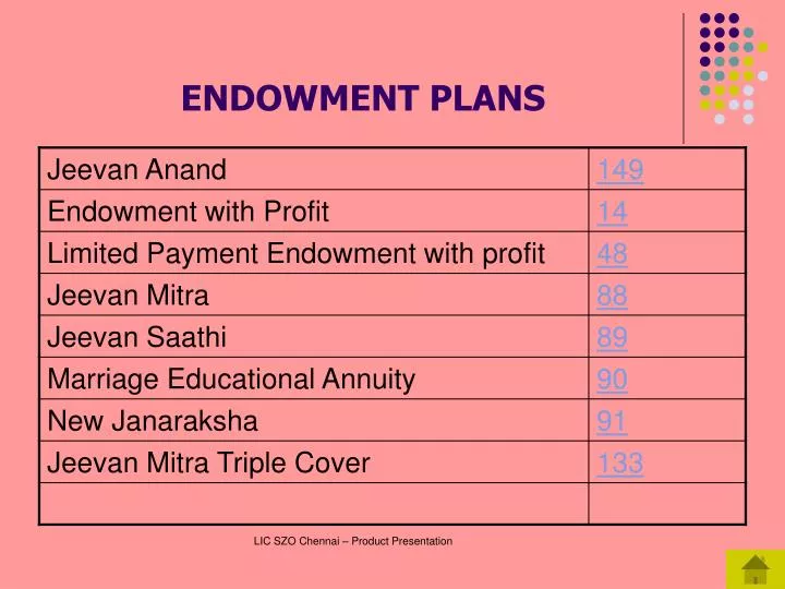 endowment plans