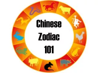 Chinese Zodiac 101
