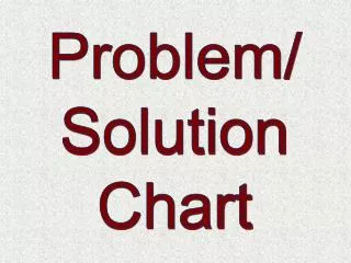 Problem/ Solution Chart