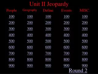 Unit II Jeopardy
