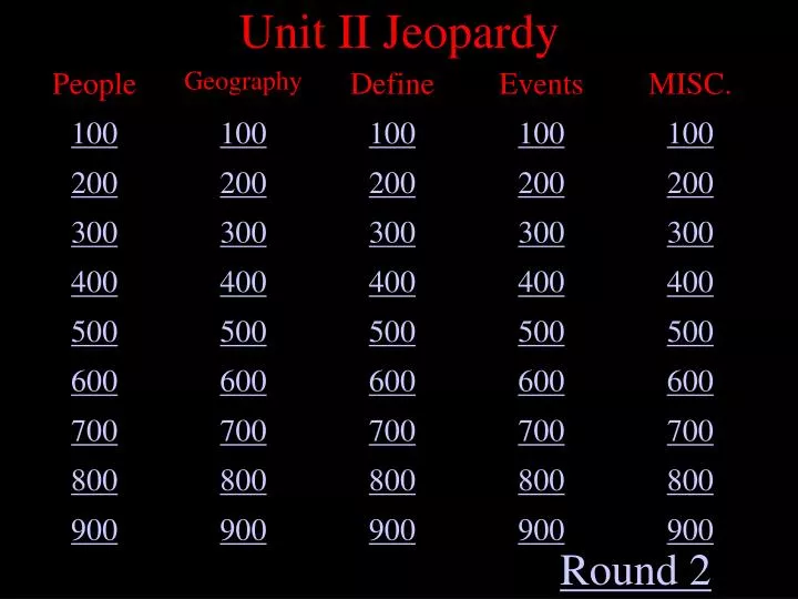 unit ii jeopardy