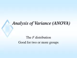 Analysis of Variance (ANOVA)