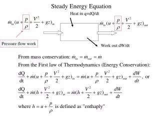 Steady Energy Equation
