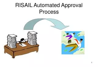 RISAIL Automated Approval Process