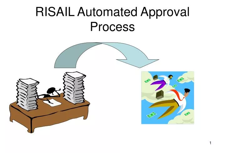 risail automated approval process