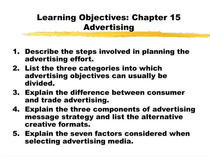 learning objectives chapter 15 advertising