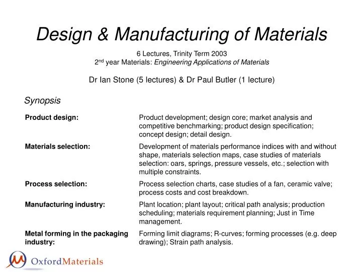 design manufacturing of materials
