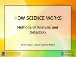 HOW SCIENCE WORKS - slide 1
