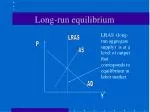 Long-run equilibrium - slide 1