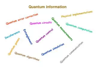 Quantum information