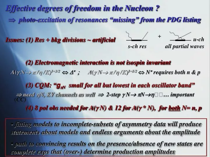 effective degrees of freedom in the nucleon