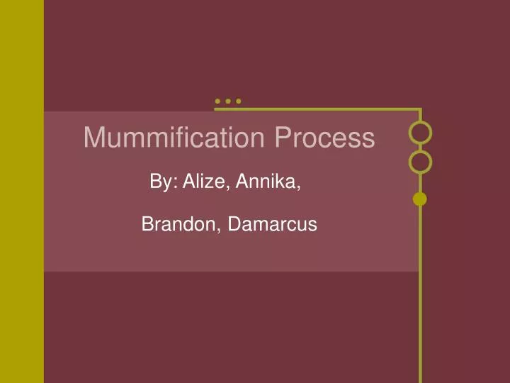 mummification process