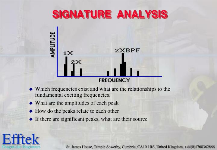 signature analysis