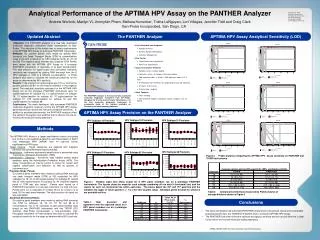 Analytical Performance of the APTIMA HPV Assay on the PANTHER Analyzer